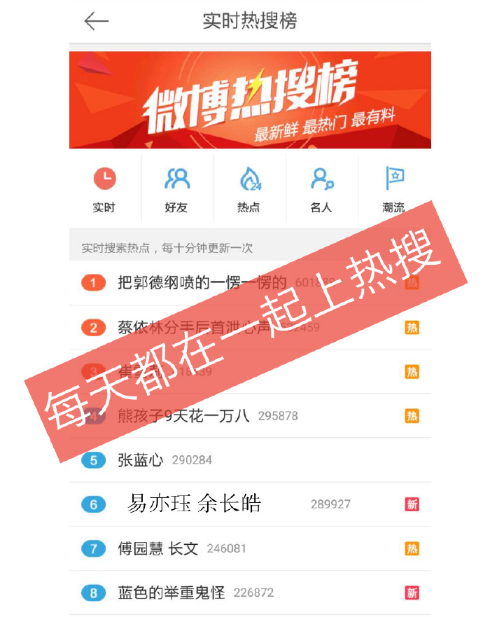 《热搜CP[娱乐圈]》